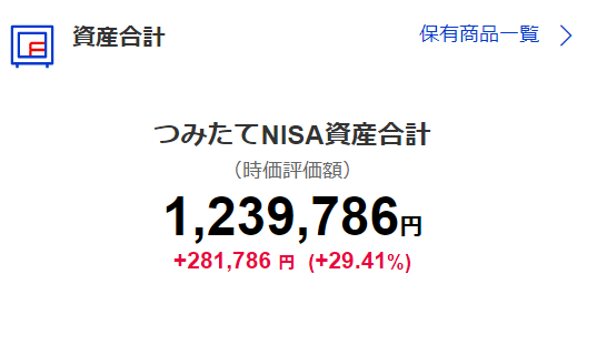 つみたてNISA